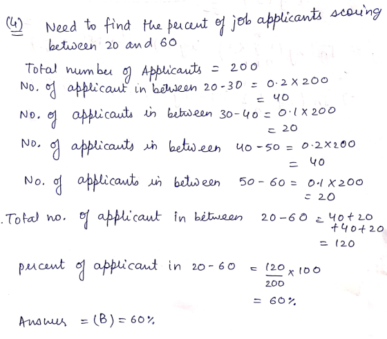 (4) Need to find the þuant 얼 jeb appl can etdeen 20 and 60 Total nu m bn No. 연 atpli Applicants cant In bewe on 20-30 20。 0.2