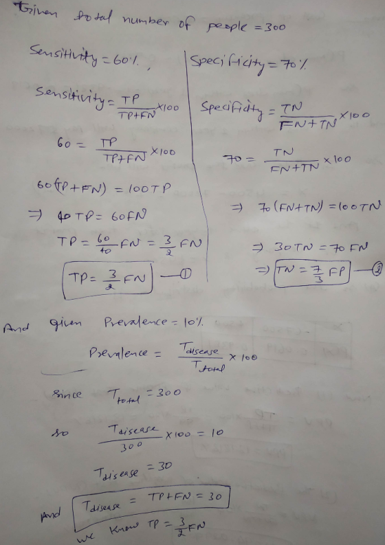 tinen fo tal number of people =300 Sensitivity = 601. Speci ficity= 70% Sensitivity- TP Specifidty= TN FN+TN -Xl00 TP+FN %3D