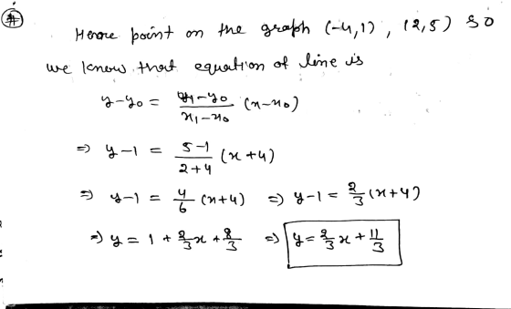 Henore point on the graph (-4,1), 12,5) so we know that equation of line is y-yo = Hy nyo (n-mo) si Hi-20 - -1 = 51 (M +4) 2+