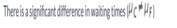 There is a significant diference in waiting times 11c* MF)