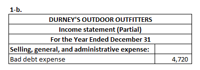 DURNEYS OUTDOOR OUTFITTERS Income statement (Partial) For the Year Ended December 31 Selling, general, and administrative ex