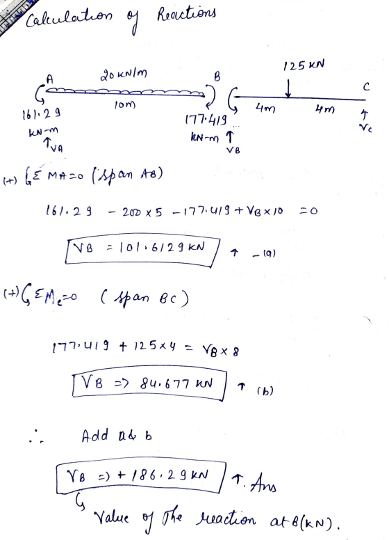 Calculation Reactions y 125 KN A 20 kN/m с G lom 4m um 16:29 4 Ve KN-m 177.419 KN-m 1 VB TVA (t) GE MA20 (span 18) 161.29 - 2