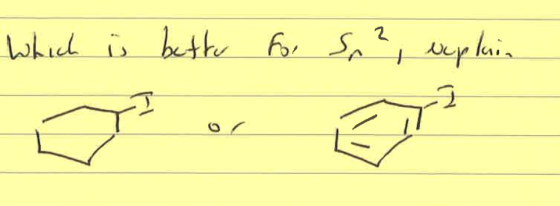 Which is better for Sn², suplain