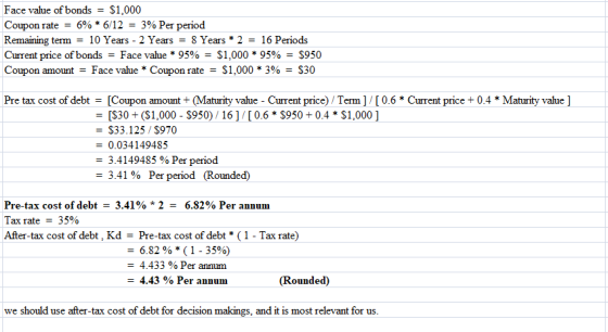 Face value of bonds = $1,000 Coupon rate = 6% * 6/12 = 3% Per period Remaining term = 10 Years - 2 Years = 8 Years * 2 = 16 P