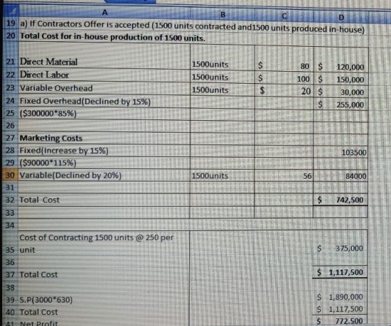 c D B 19 a) If Contractors Offer is accepted (1500 units contracted and1500 units produced in-house) 20 Total Cost for in-hou