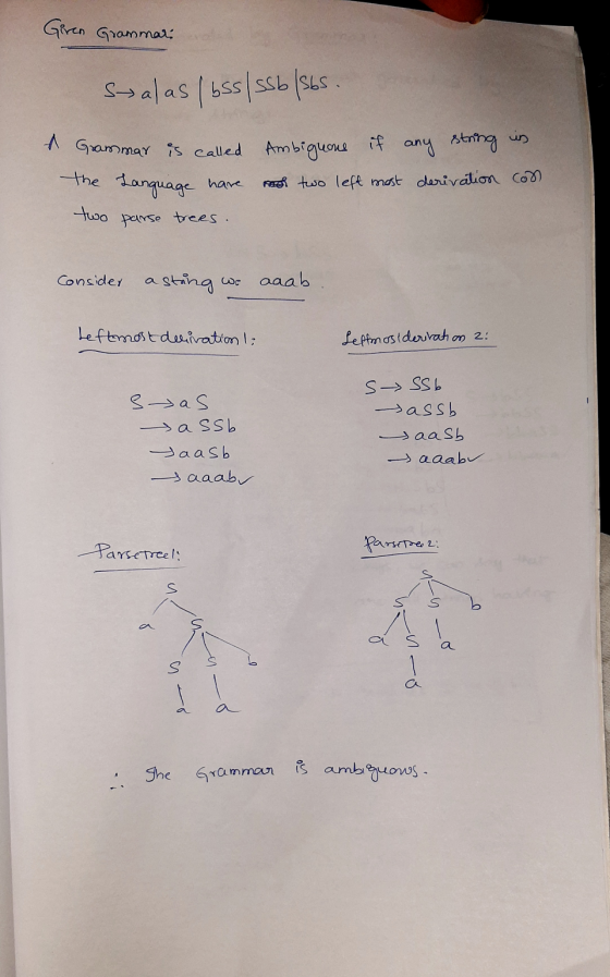 Giren Grammar Salas / b5s/SSb/sbs. any string in A Grammar is called Ambiguous if the Language have mor two left most derivat