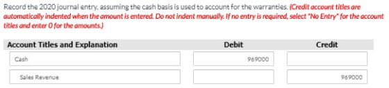 Record the 2020 journal entry, assuming the cash basis is used to account for the warranties. (Credit account titles are auto