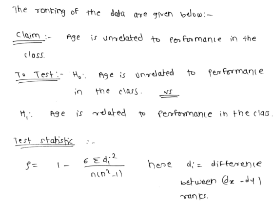 he rantirg of the dała arye vJow: gjven Claijm : Agesunneated to Pon Furmante in the closs. e is Unrelated toeomante To Test
