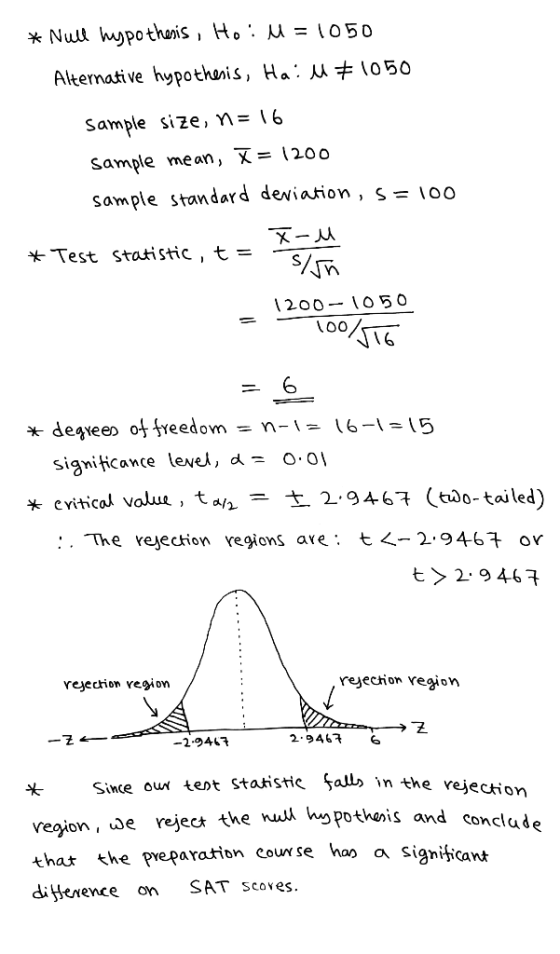 * Null hypothesis, Ho: M = 1050 Alternative hypothesis, Hai M #1050 Sample size, n = 16 sample mean, X = 1200 sample standard