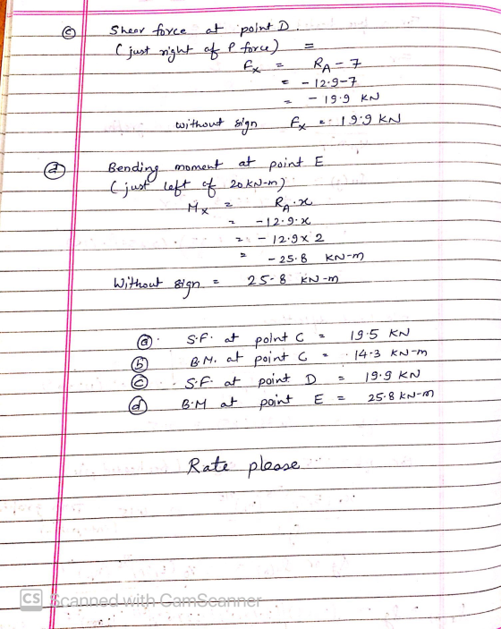 Shear force at point D (just right of e force) Ex RA-Z 12.9-7 - 19.9 KN without sign 2 19.9 KN Bending moment at point E. tju