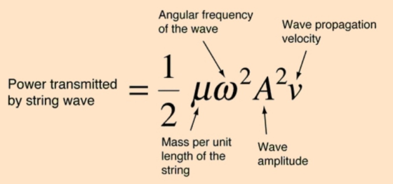Angular frequency of the wave Wave propagation velocity 1 μωΑ3) 27 Power transmitted by string wave Mass per unit length of t