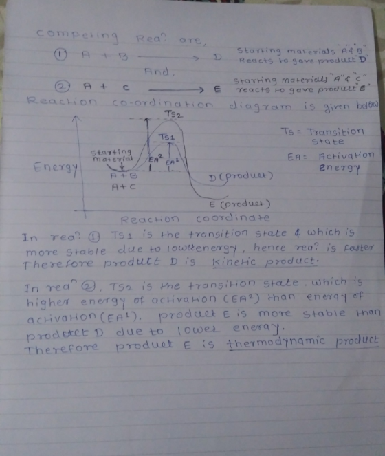 competing Rea? are, Starting materials A4 B. Reacts to gave product D - (2) A+ Reaction And, C > E co-ordination TS2 starting