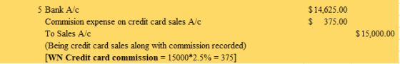 $ 14,625.00 $ 375.00 5 Bank Alc Commision expense on credit card sales Alc To Sales Alc (Being credit card sales along with c