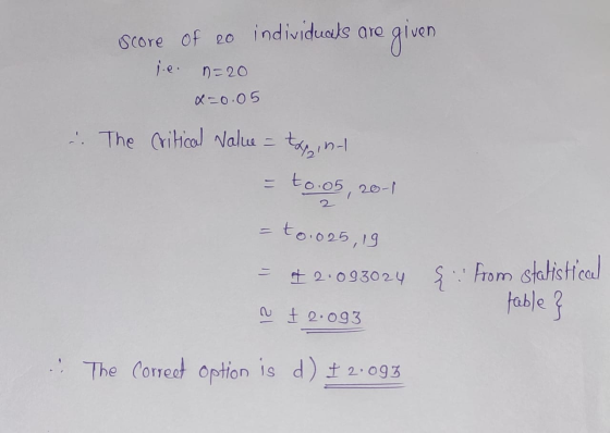 score of 20 individuals are given n=20 x=0.05 . The critical value = tapin- +0.05, 20-1 - to 1025, 19 † 2.093024 {: from sta
