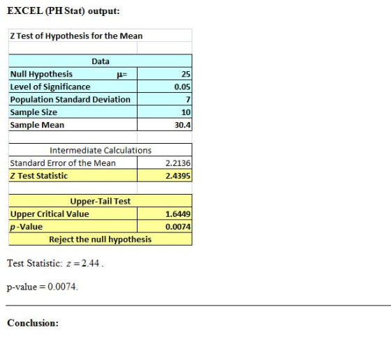 EXCEL (PH Stat) output: Z Test of Hypothesis for the Mean 25 Data Null Hypothesis u= Level of Significance Population Standar