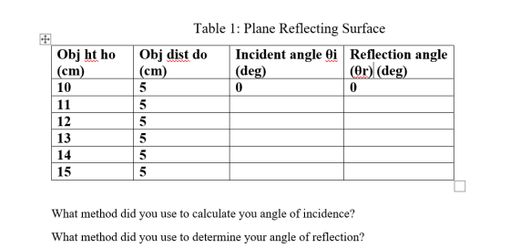 Obj ht ho (cm) 10 11 12 13 14 15 Table 1: Plane Reflecting Surface Obj dist do Incident angle Oi Reflection angle (cm) (deg)