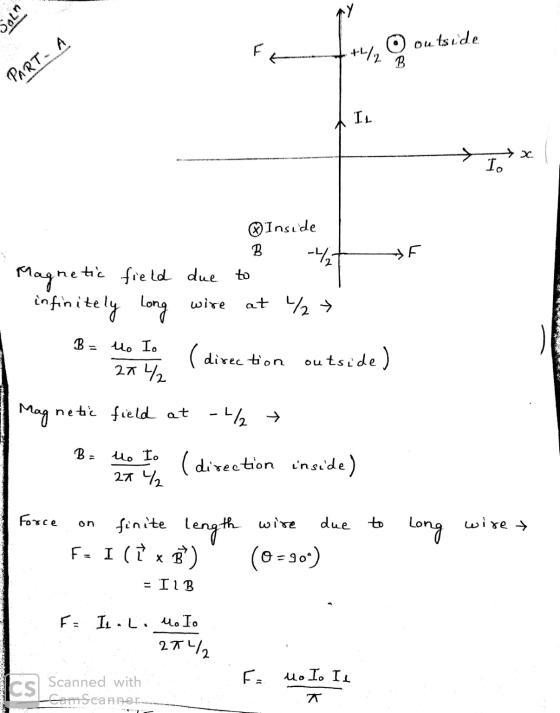 Soln outside + B PART. A IL →x I. Inside B F - Magnetic etic field due to infinitely long wire at / (dir direction outside) B