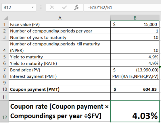 B12 - X fix =B10*B2/B1 в 15,000 10 А 1 Face value (FV) 2 Number of compounding periods per year 3 Number of years to maturity