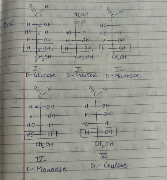 Ane с си, они H oH FO HO но- н иоти иони ионной и они x CrOH CH₂OH CH OH П D-Mannose ID-Glucose D-Fructose * цон инон- нь и –