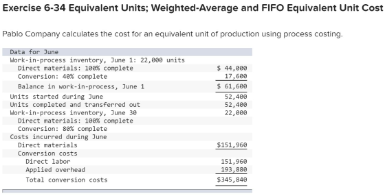 Exercise 6-34 Equivalent Units; Weighted-Average and FIFO Equivalent Unit Cost Pablo Company calculates the cost for an equiv