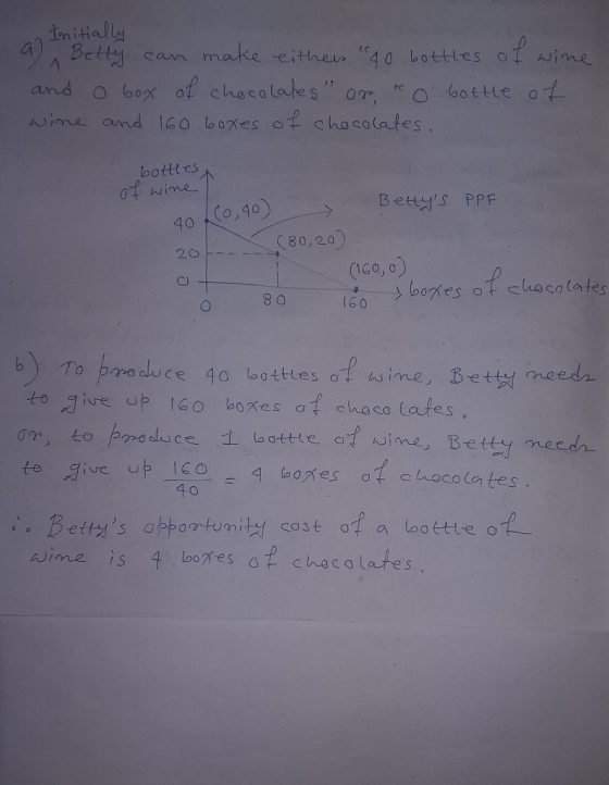 įmitiall의 12 and o box of chhscalates or oottle ot bottles 个 80,20) 2o (Ico, o) C) 8 O to give up 160 boxes at cho ca Cafe