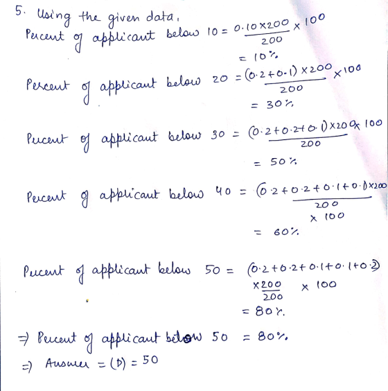 5. aing the given data 200 20ニ(0.2+0-1) X200 200 ow.ca.ut bulao y0冫6240.2 f 0-1 to.px2o 60% x20 0 2.00