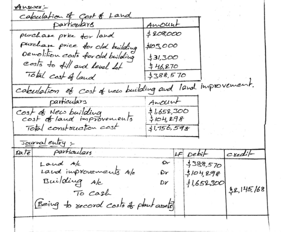Answer: I cakulation of Cost of Land particulars Amount purchase price for land $ 208,000 purchase price for old building $10