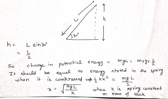 30 potential energy h = L sin 30° So migh = mxgx I change in It should be equal energy stored in the spring when it is compre