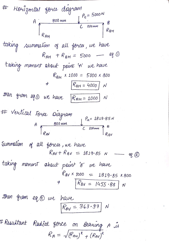 # Horizontal force dagram Pe= 5000N A 800 mm B C 200 1011 RBH RAH taking summation of all fouces, we have RAH + RBH - 5000 eq