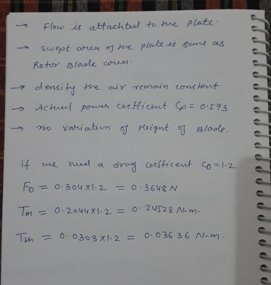 د Flow is attachtel to the plate. swept area of the plate is some as Rotor Blade corres. density the air remain constent. Act