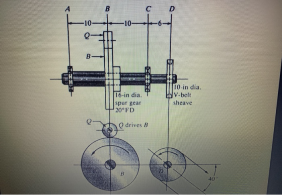 A B C D -10- -10 B 16-in dia. spur gear 20°FD 10-in dia. V-belt sheave Qdrives B B