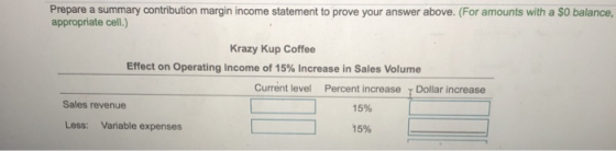 Prepare a summary contribution margin income statement to prove your answer above. (For amounts with a $0 balance, appropriat
