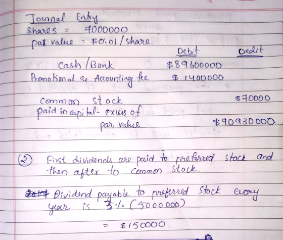 Journal Entry Shares = 1000000 paš value $010/ / share. Debit Credit 100 cash /Bank Promo bimal ce Accounting fee $89600000 $