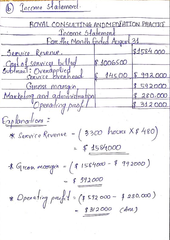 Income statemend. ROYAL CONSULTING AND MEDIATION PRACTICE Income Statement -For the Month Ended August 31 Service Revenue $15