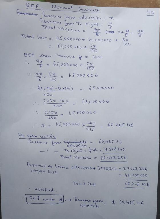 1/3 BEP . Normal Contract Revenne Revenne from admission = Revenue from Tu rights = Total revenues (x+ Total cost = 45,00 00