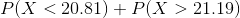 P(X<20.81)+P(X>21.19)