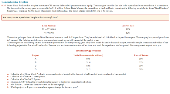 Comprehensive Problem 9-26. Stone Wood Products has a capital structure of 35 percent debt and 65 percent common equity. The