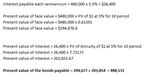 Interest payable each semiannum = 480,000 x 5.5% = $26,400 Present value of face value = $480,000 x PV of $1 at 5% for 10 per