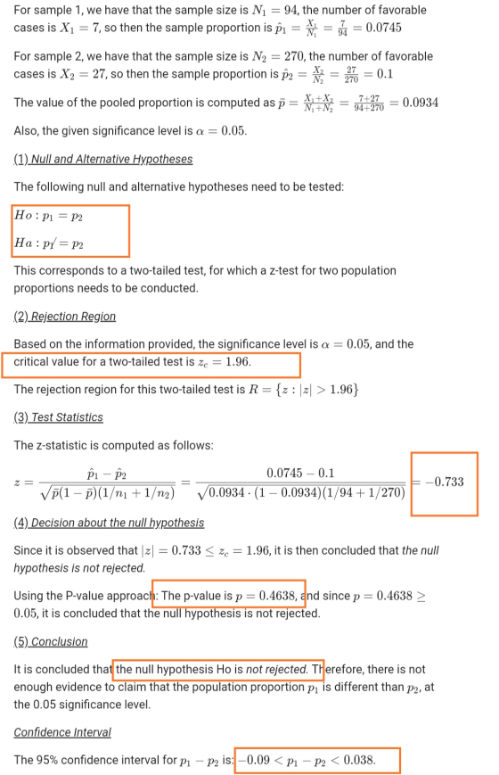 For sample 1, we have that the sample size is N1 = 94, the number of favorable cases is Xı = 7, so then the sample proportion