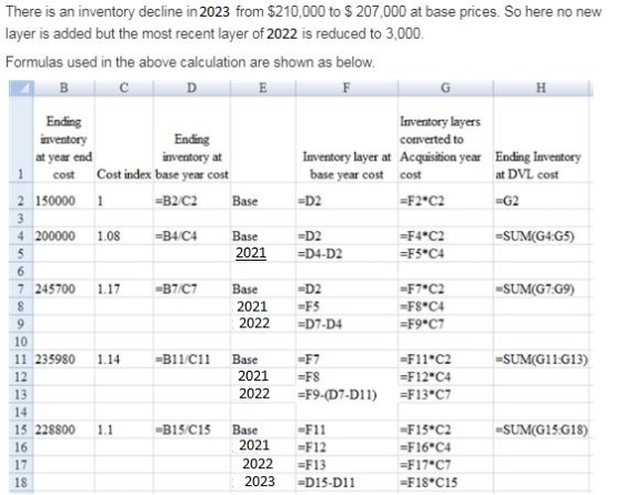 There is an inventory decline in 2023 from $210,000 to $ 207,000 at base prices. So here no new layer is added but the most r