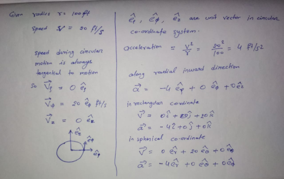 Given yadivs: loo z anr wnit Vec in cincular Specd co-ordis afe system speed dumig eincutar motion is alw olor roldinechon Co