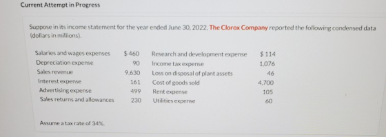 Current Attempt in Progress Suppose in its income statement for the year ended June 30, 2022. The Clorox Company reported the