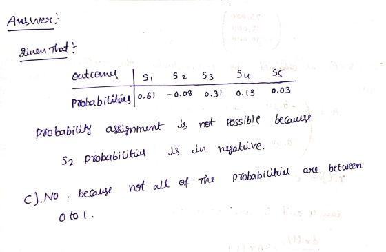 Answer: Giuen Thats outcomes si 52 53 SS Su 0.31 -0.08 0.03 0.13 Poobabilitües 0.61 because probability assignment is not po