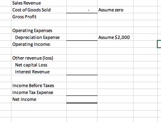 Sales Revenue Cost of Goods Sold Gross Profit - Assume zero Operating Expenses Depreciation Expense Operating Income: Assume