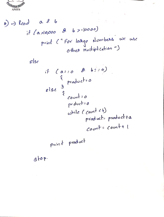 ANITS Pv Ottca Moltipli Catión elsc Praduet:o else Count- Countt ( ht produek