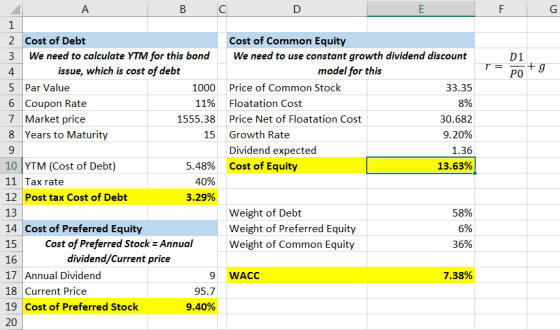 B C r= po + g 2 Cost of Debt Cost of Common Equity 3 We need to calculate YTM for this bond We need to use constant growth di