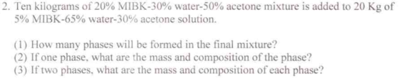 Ten kilograms of 20% MlBK-30% water-50% acetone mi