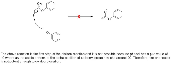 * LO The above reaction is the first step of the claisen reaction and it is not possible because phenol has a pka value of 10