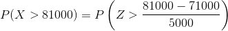 81000 71000 5000 P(X > 81000) P (Z >