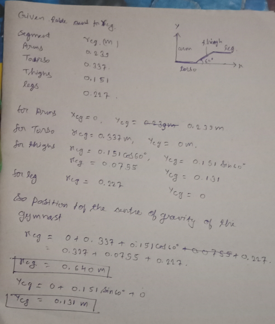 Given fable part to Reg. Segment reg. (mi Arms 0,239 Toarso 0.337. 0,15 vieles cum 66 torso Thighs legs 0.227 for Aruns for T